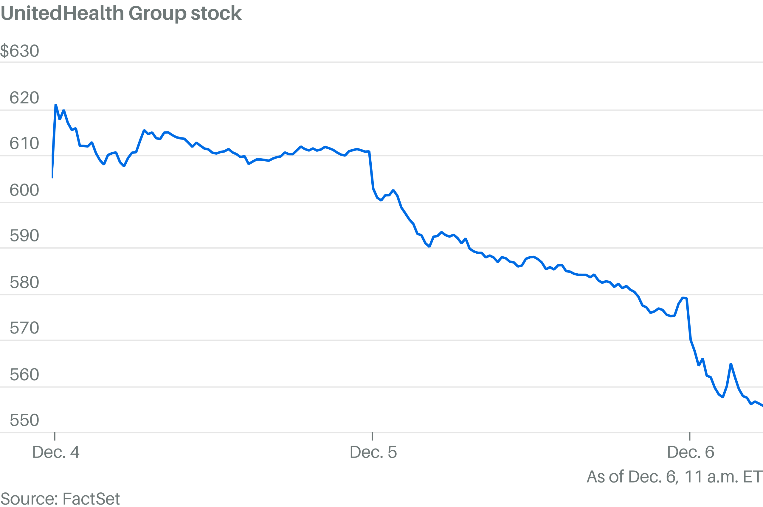 Featured image for Dow Jones Dips Amid Mixed Market Signals and Economic Concerns