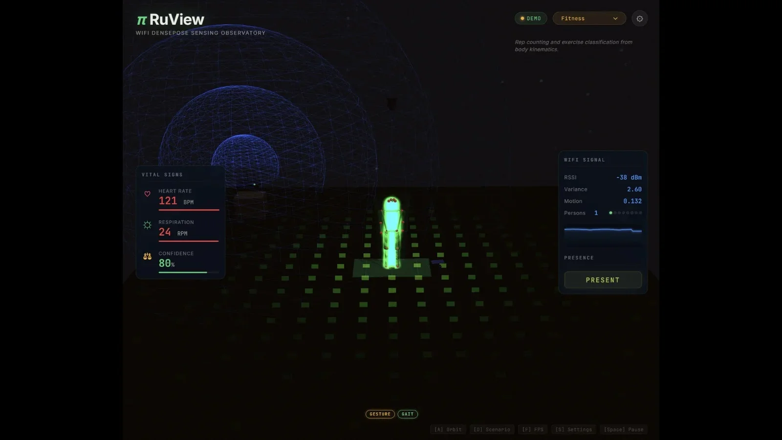 RuView Edge System Maps Human Poses Through Walls Using WiFi