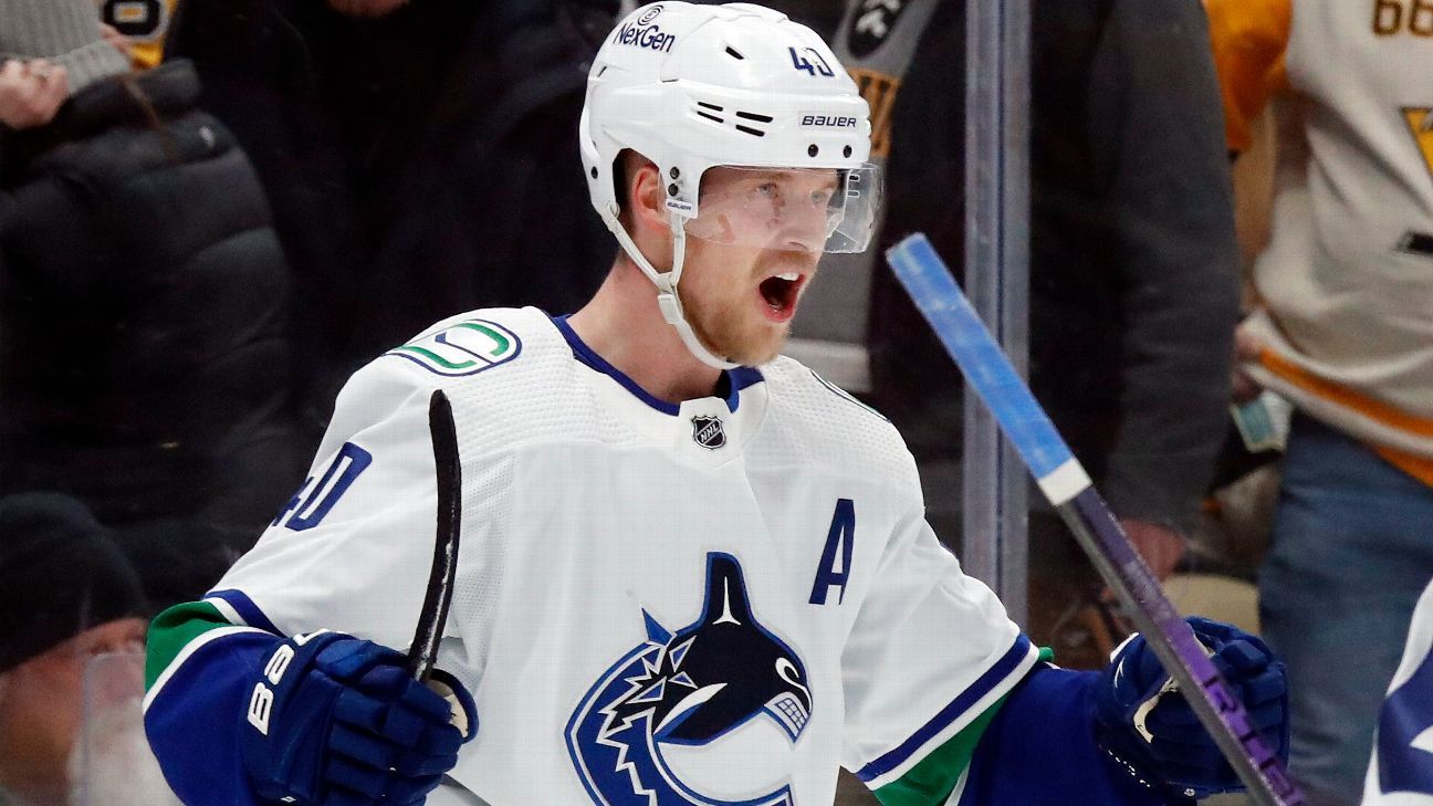 "Canucks lock in Elias Pettersson with $92.8M eight-year extension"