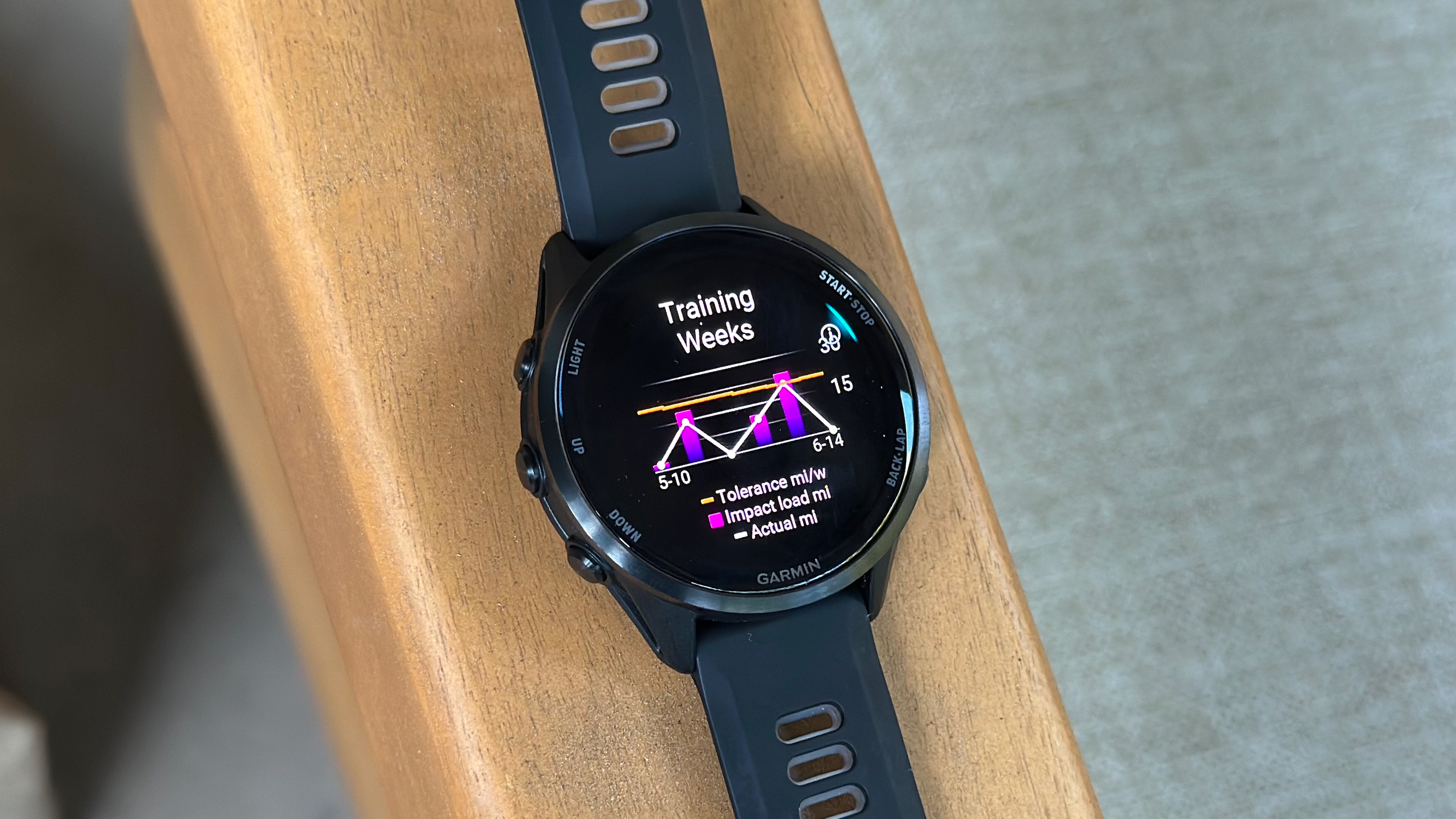 Featured image for Garmin Forerunner 970: A Game-Changer for Athletes