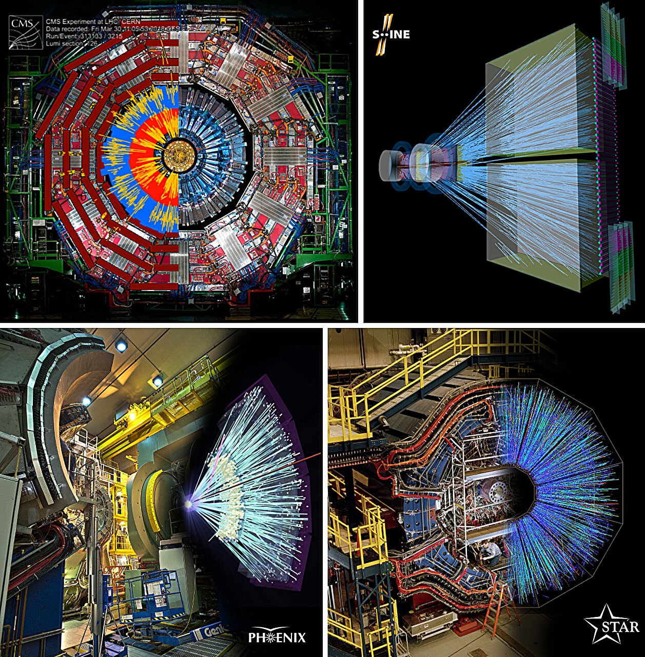 Featured image for Unveiling Quark Matter's Space-Time Geometry with Powerful Particle Accelerators