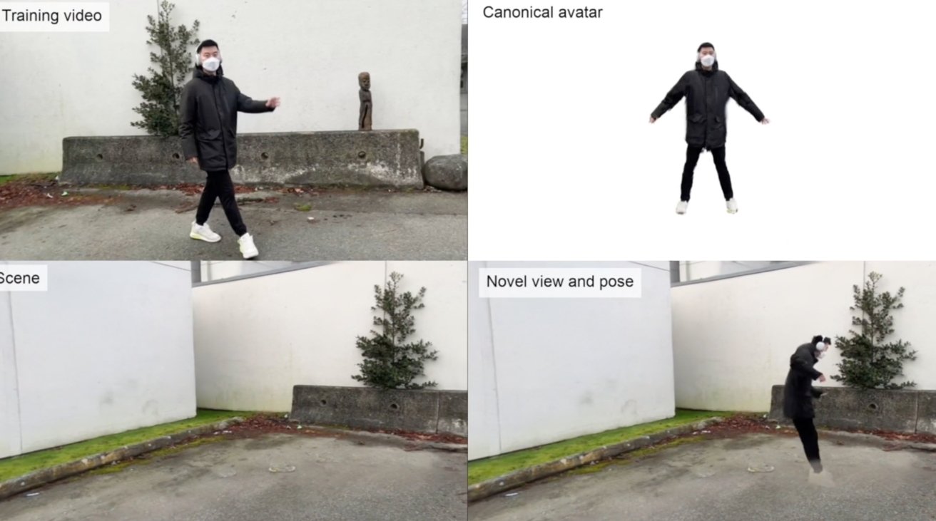 Featured image for Apple's Revolutionary AI Tech Transforms Videos into Dancing Avatars