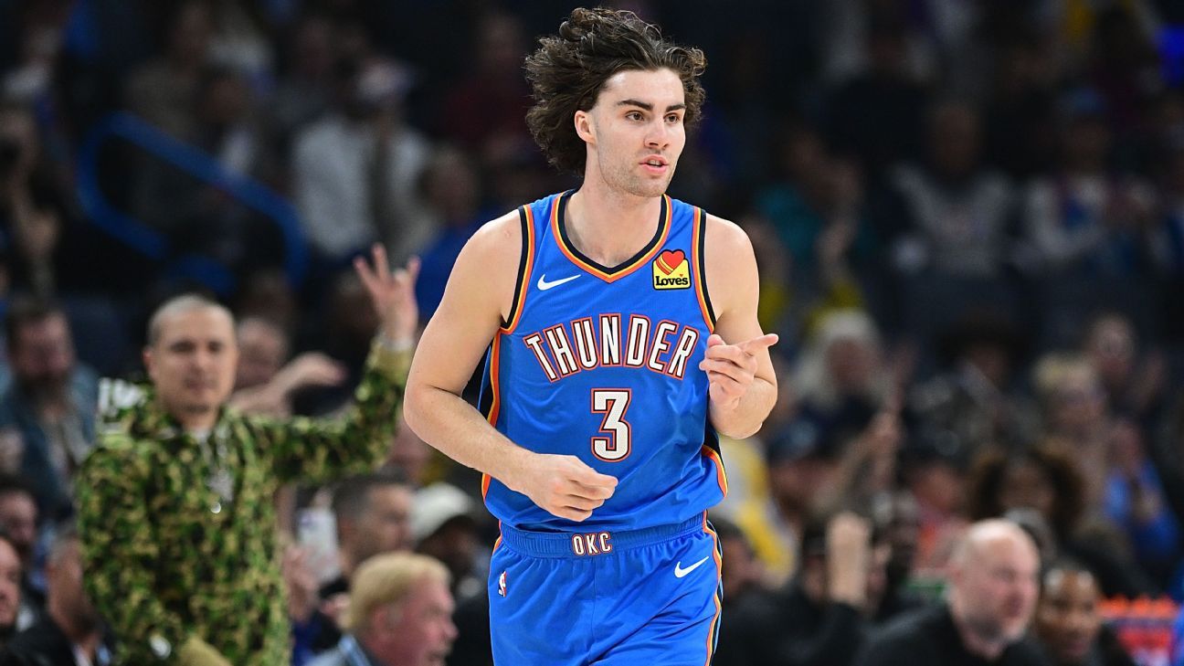 Featured image for NBA Clears Josh Giddey of Allegations, Closes Investigation