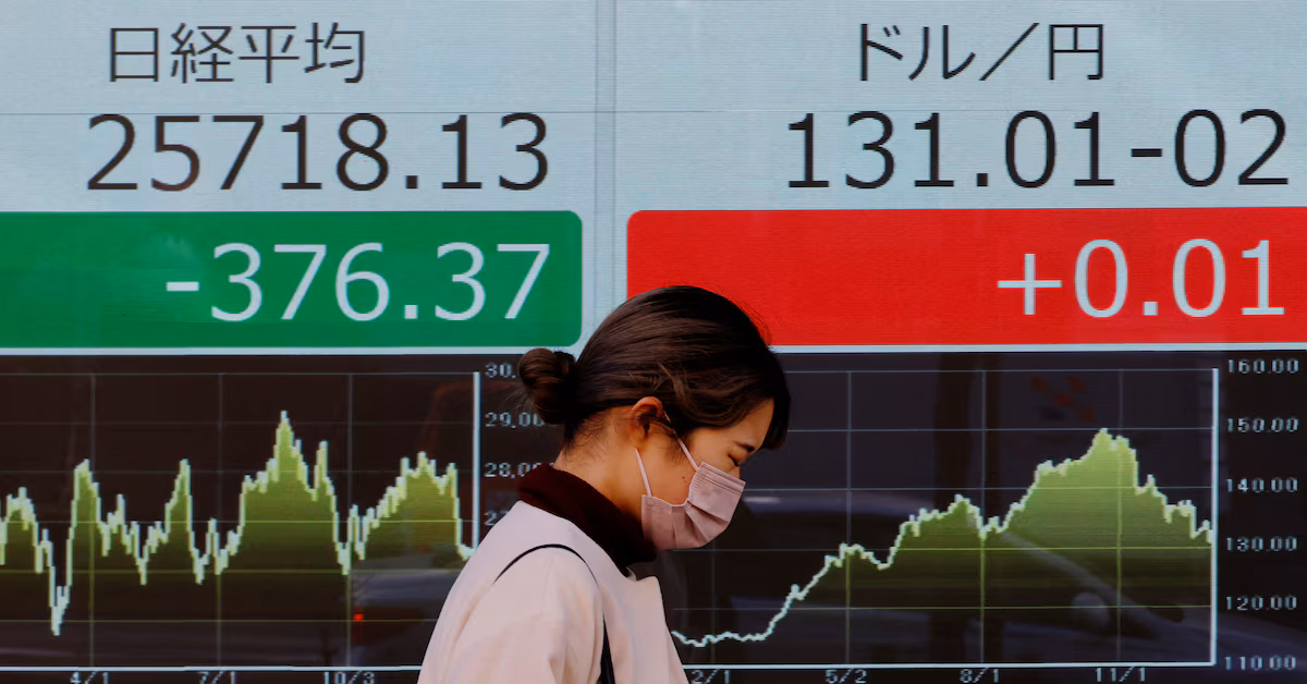 "Markets Tumble as China Concerns and US Inflation Take Center Stage"