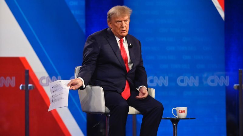 Trump's Ukraine stance and Putin ties raise concerns.