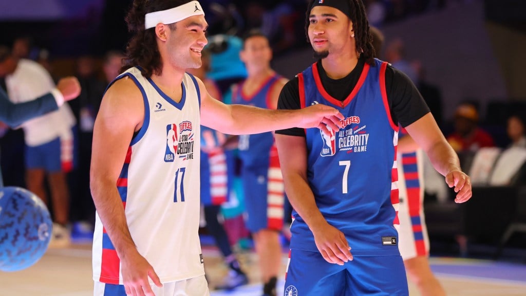 Featured image for "2024 NBA All-Star Weekend Highlights: Dunks, Dominance, and Celebrity Sightings"