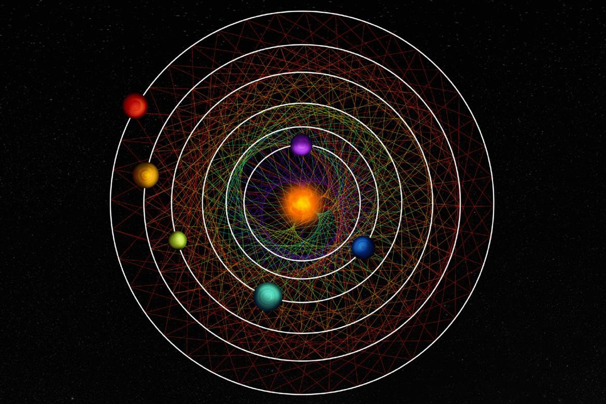 Featured image for "Six Planets Found in Harmonious Alignment by Astronomers"