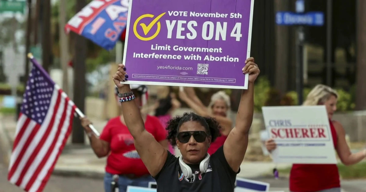 Featured image for Abortion Rights Amendments Approved in 7 of 10 States