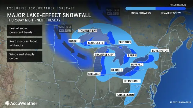 Featured image for Winter Storm Watch: Post-Thanksgiving Snow and Travel Impacts
