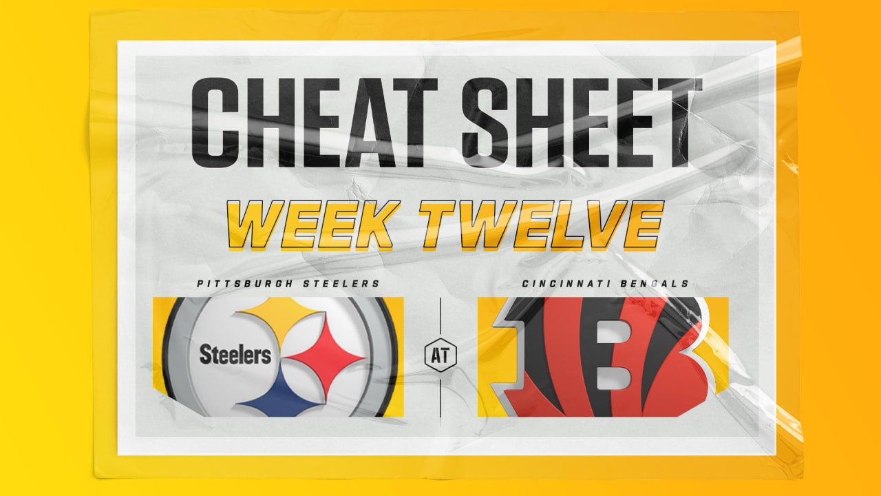 "Game Preview: Steelers vs. Bengals - Everything You Need to Know"
