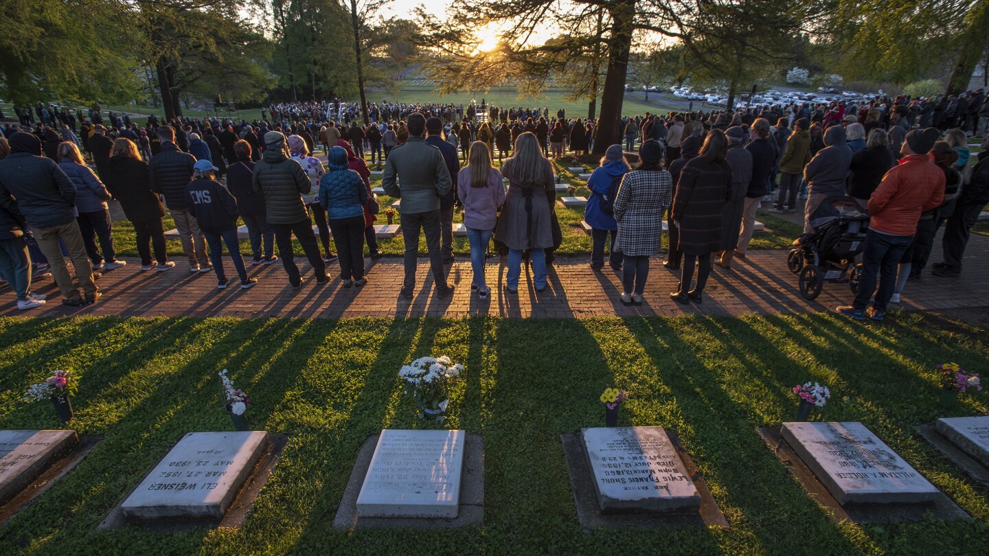 "Why Easter 2024 is Early: Explaining the Date and Traditions"