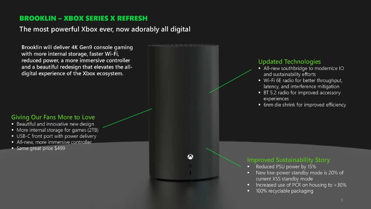 Microsoft's Gaming Future: All-Digital Xbox Series X, New Controller, and Cloud Gaming Plans