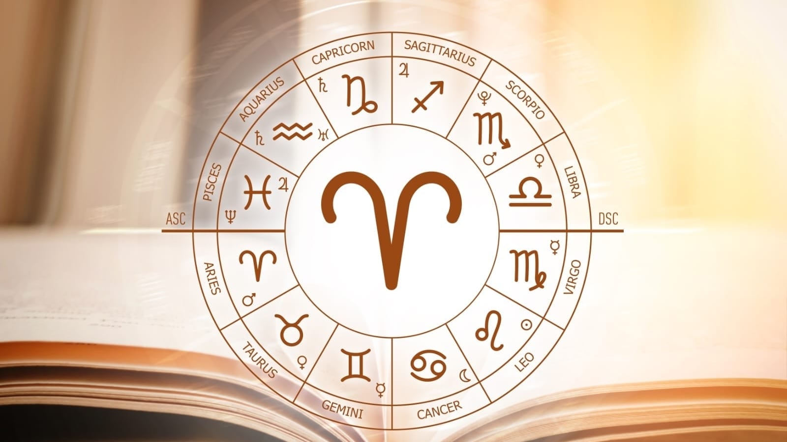 "January 8, 2024 Horoscope: Love, Health, and Optimism for Aries and 5 Other Zodiac Signs"
