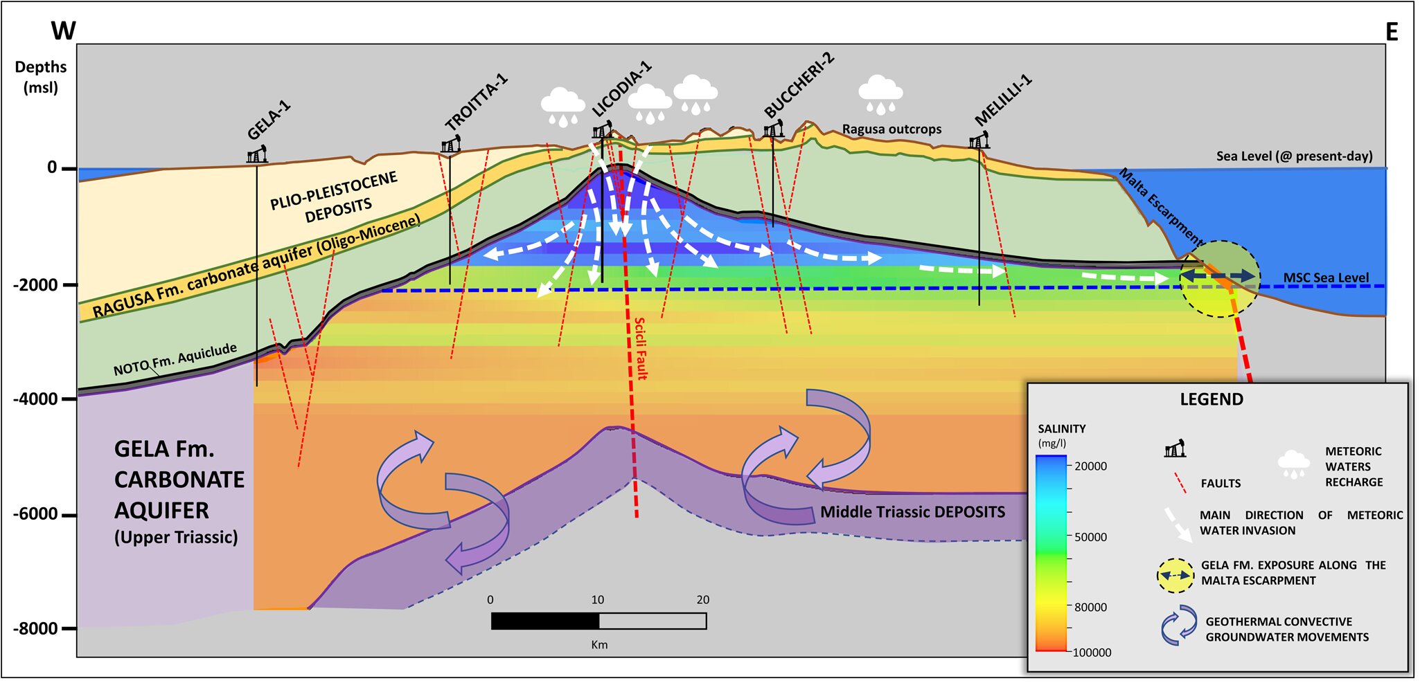Featured image for Ancient Subterranean Pool Found in Sicilian Mountains