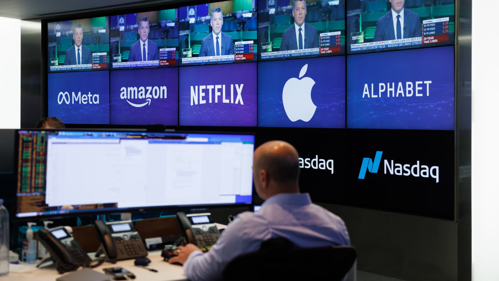 "Managing Big Tech Exposure: The Rise of the Fab Five ETFs"