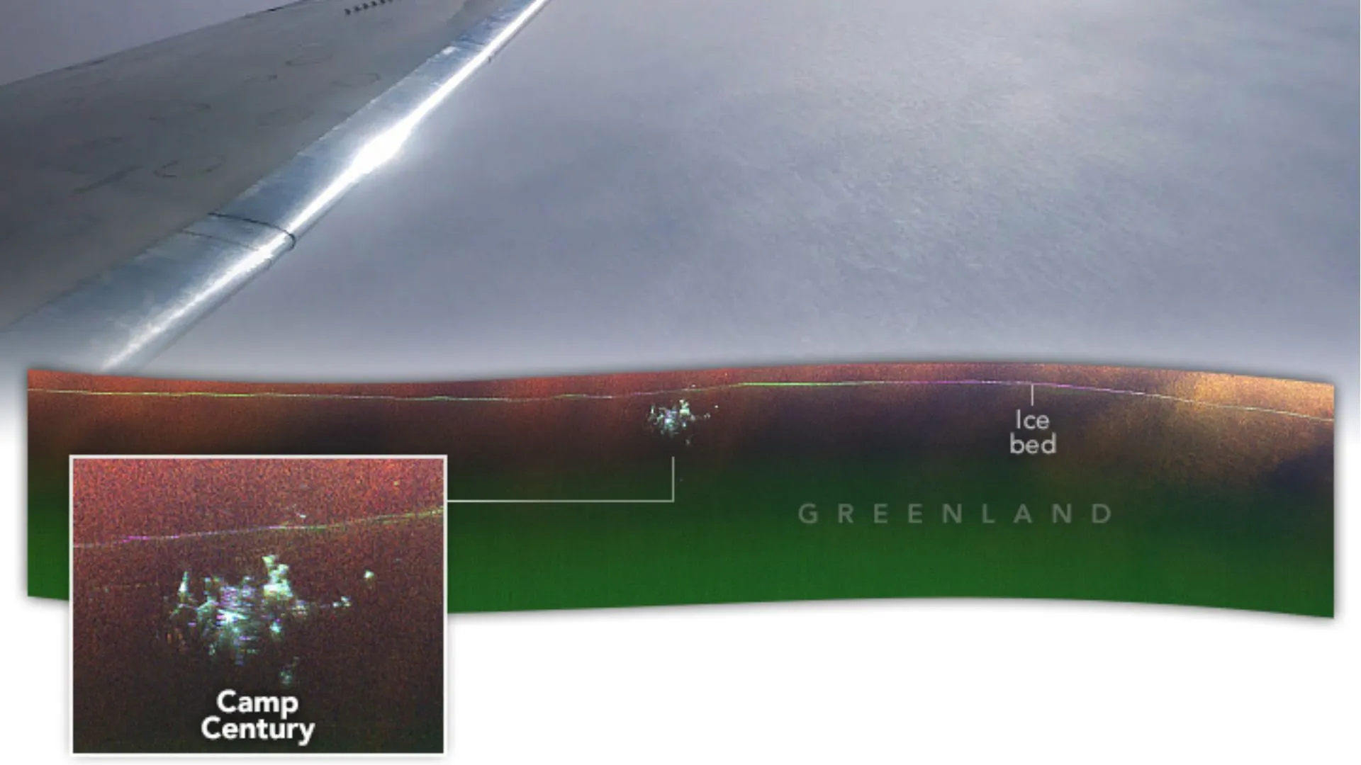 Featured image for NASA Uncovers Hidden Cold War Base Beneath Greenland Ice