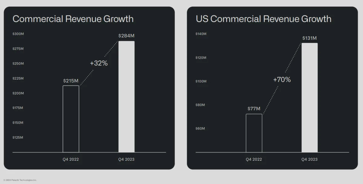 Featured image for "AI Stock Showdown: Palantir vs. SoundHound - Wall Street's Top Picks"