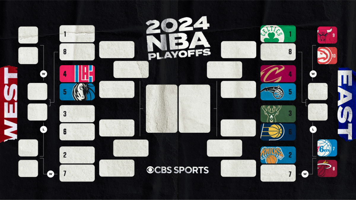 Featured image for "NBA Playoff Picture: Knicks Secure No. 2 Seed, Play-in Matchups Set for East and West"