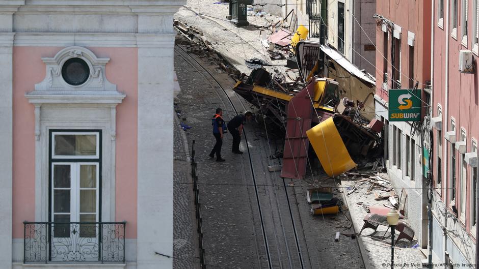 Featured image for Lisbon Funicular Crash: Substandard Cable and Safety Failures