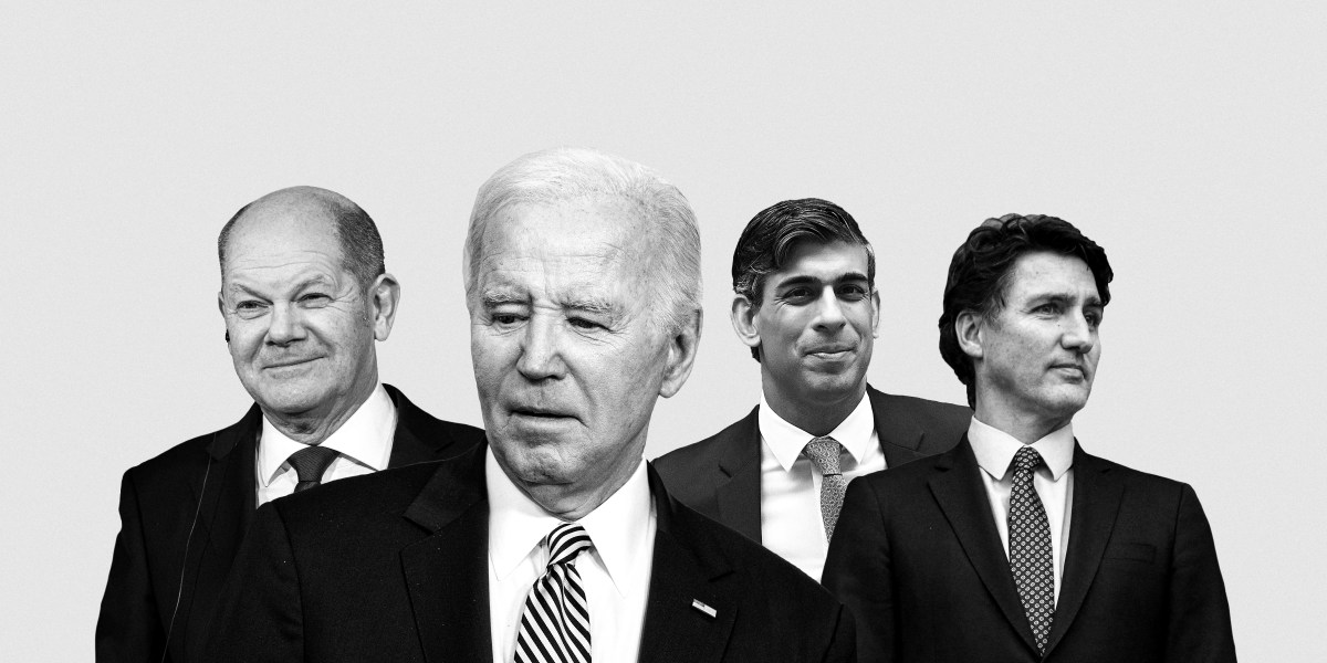 "Biden's Coalition Backs Israel, Threatening Gaza Aid"