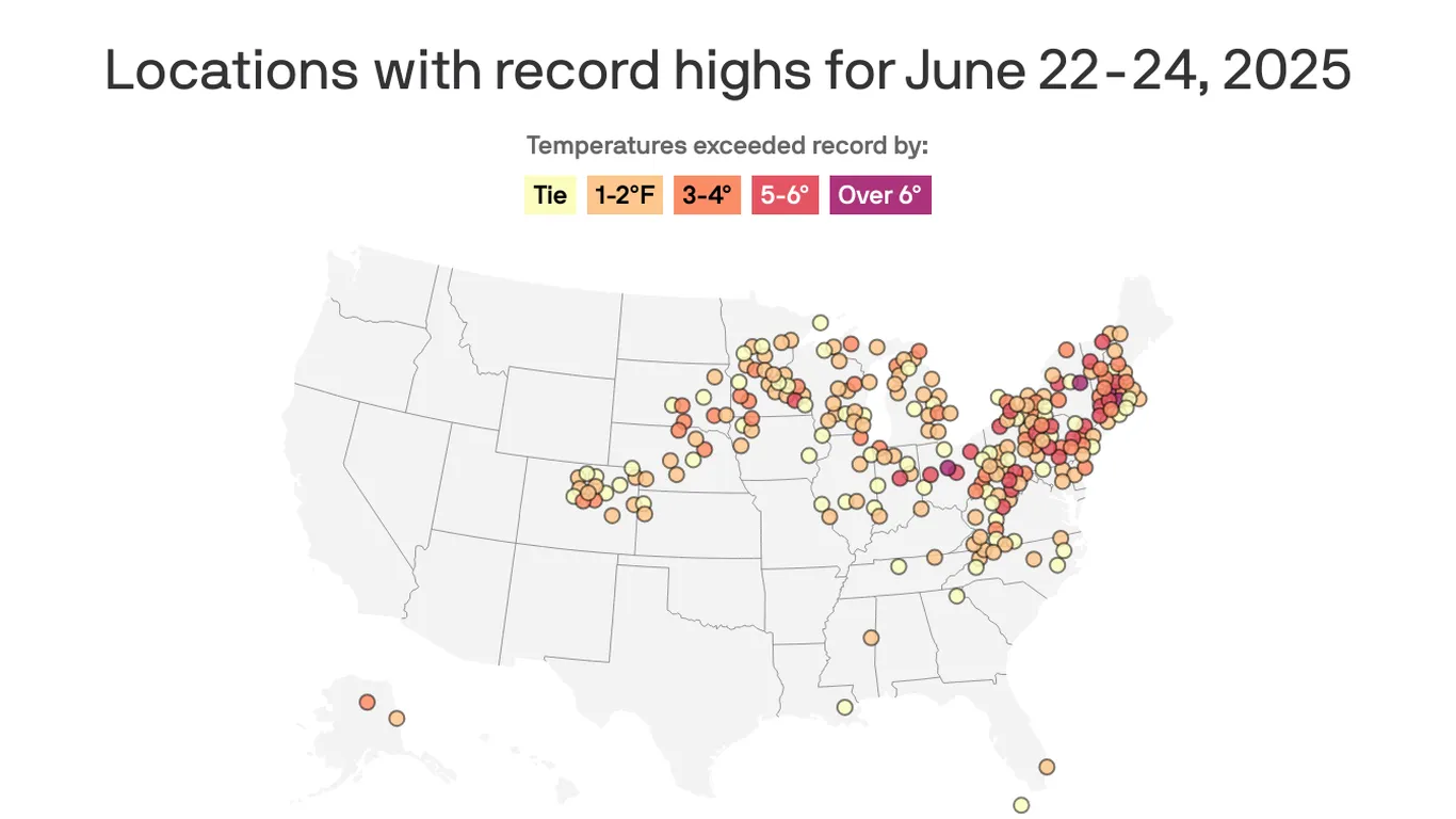 Featured image for U.S. Faces Record-Breaking Heat and Storms Amid Heat Dome