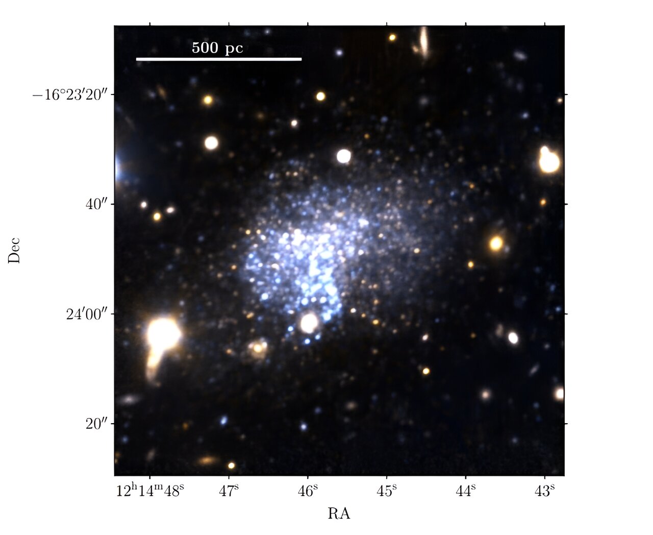 "Scientists Uncover New Low-Mass Galaxy"