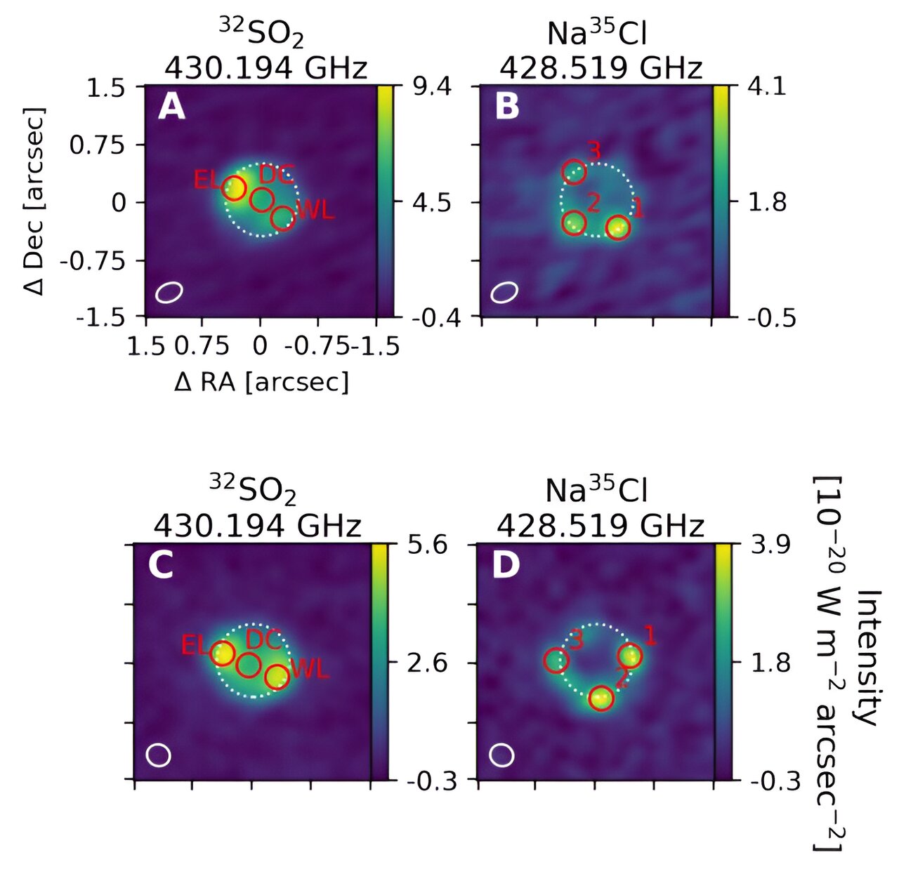 "Jupiter's Moon Io: 4.5 Billion Years of Continuous Volcanic Activity"