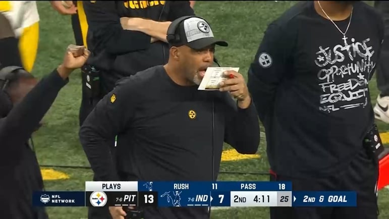 Featured image for "Uncertain Future: Mike Tomlin's Contract and Job Security Under Scrutiny"