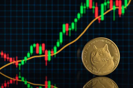 Dogecoin Approaches Key Resistance Amid Bullish Momentum