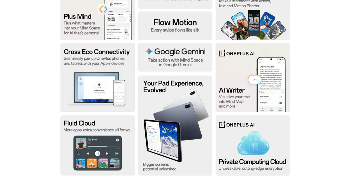 Featured image for OnePlus OxygenOS 16: Enhanced Features and Global Launch Details