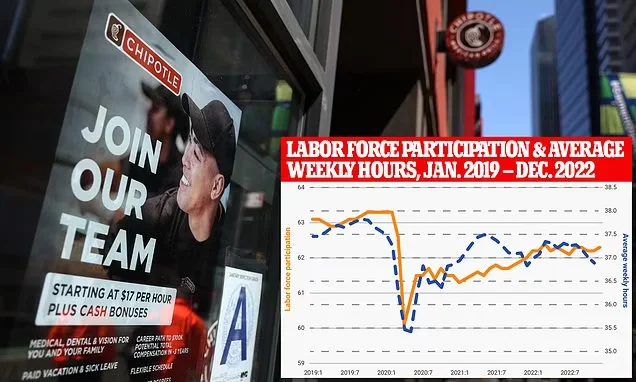 Pandemic Shifts Workforce Demographics and Habits