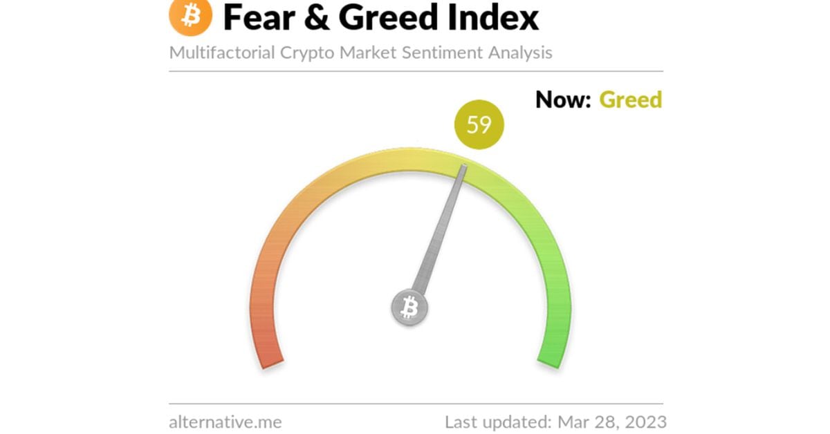 Featured image for Crypto Markets Experience Mixed Signals Amidst Fear and Greed.