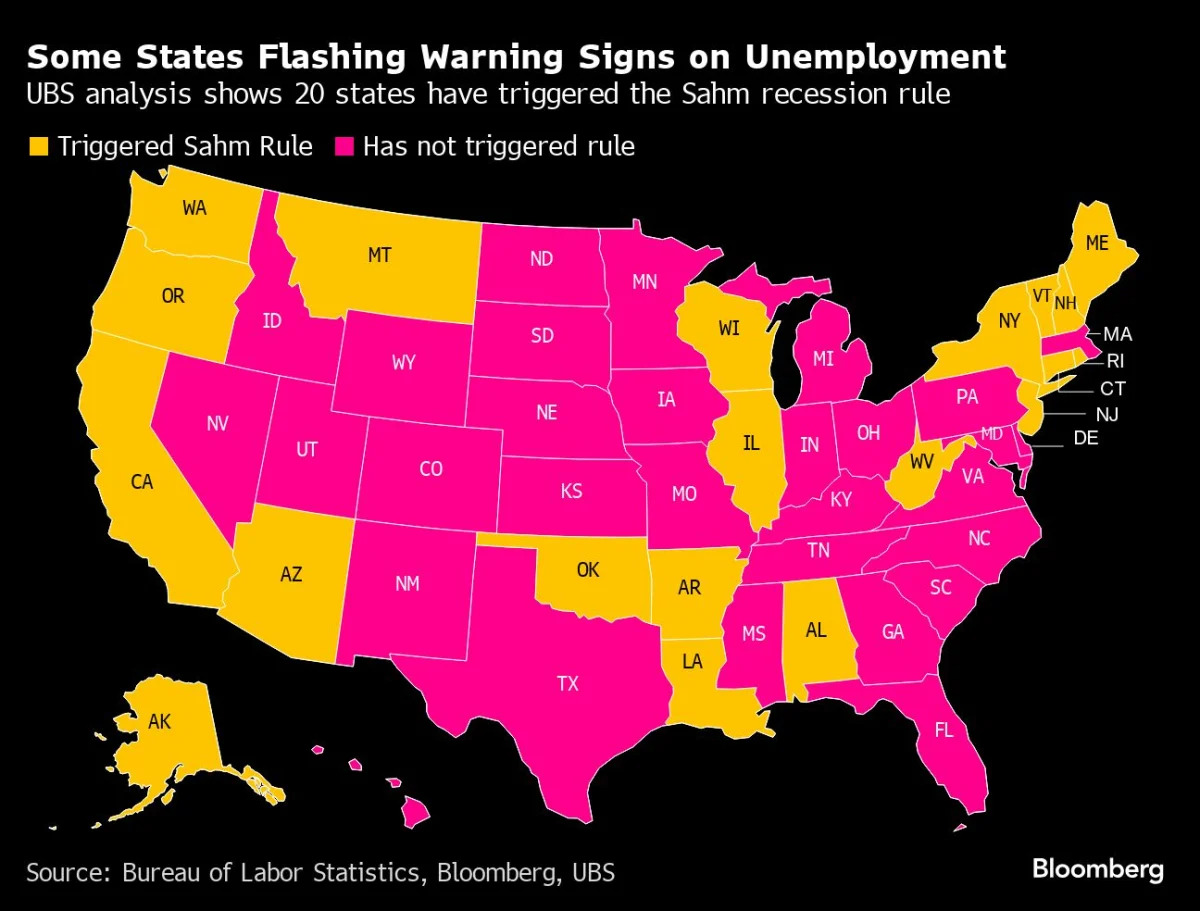 "Powell Vows to Back Job Market Despite Lingering Inflation"