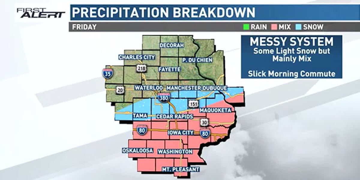 Wintry Mix and Rain Showers Expected in the Coming Days