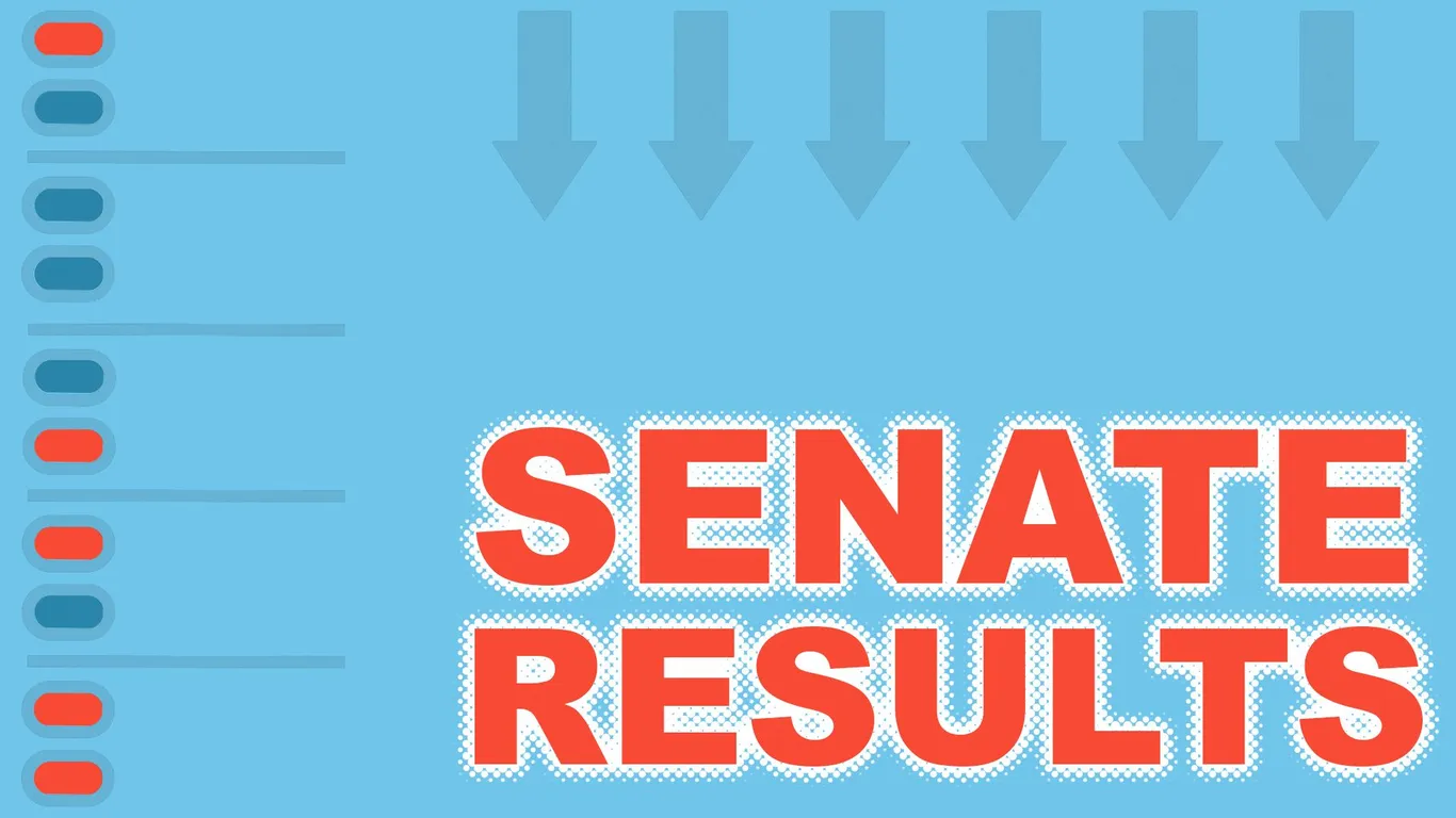 Key Races and Results: 2024 Election Impact on Congress