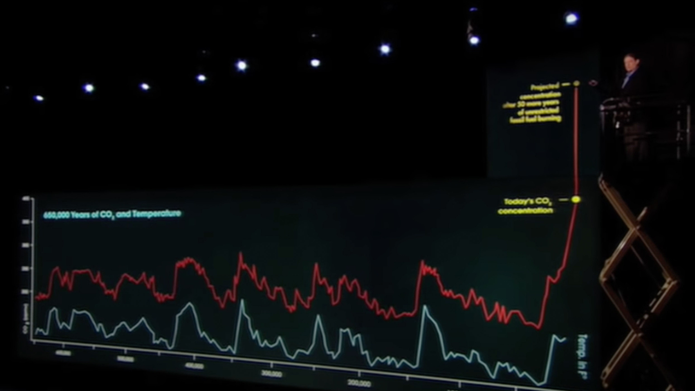 Featured image for "Climate Scientist Michael Mann's Defamation Lawsuit: A Proxy War with Deniers"