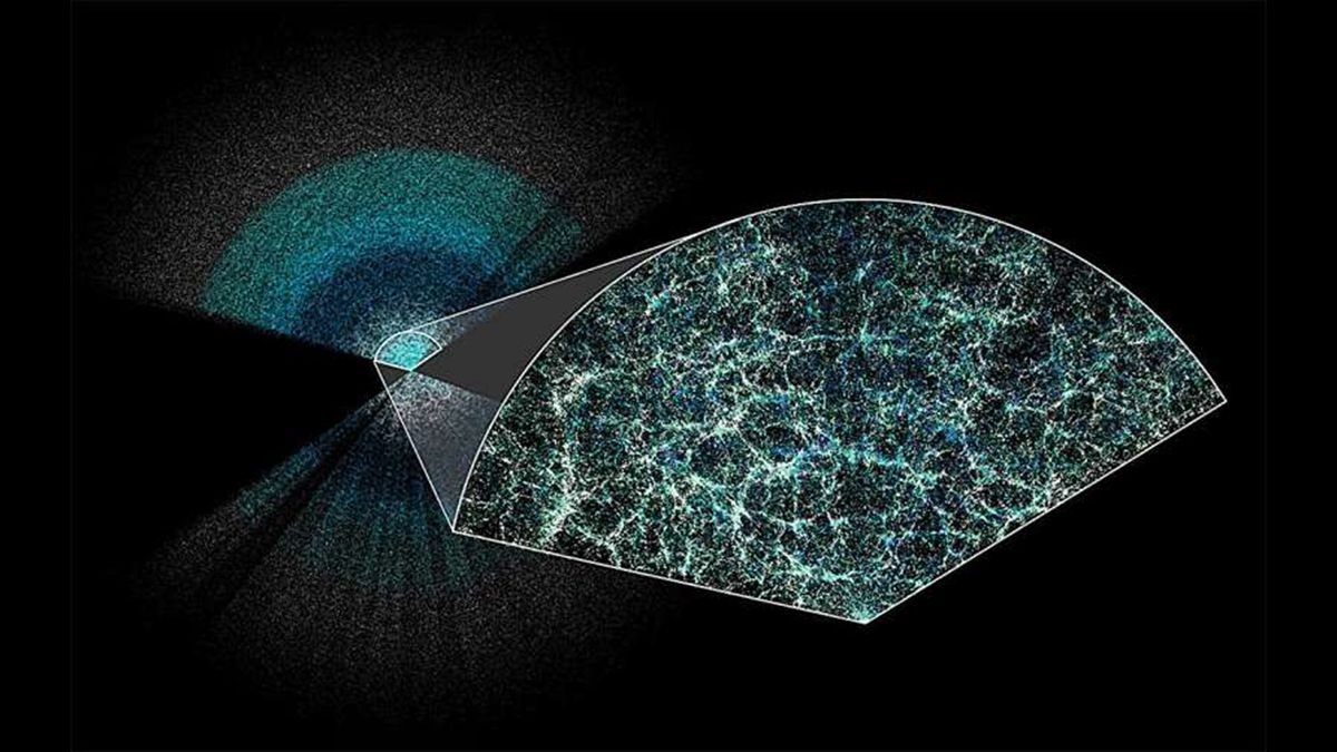 Featured image for "Rethinking Cosmology: New Findings Challenge Dark Energy and Universe Expansion Theories"