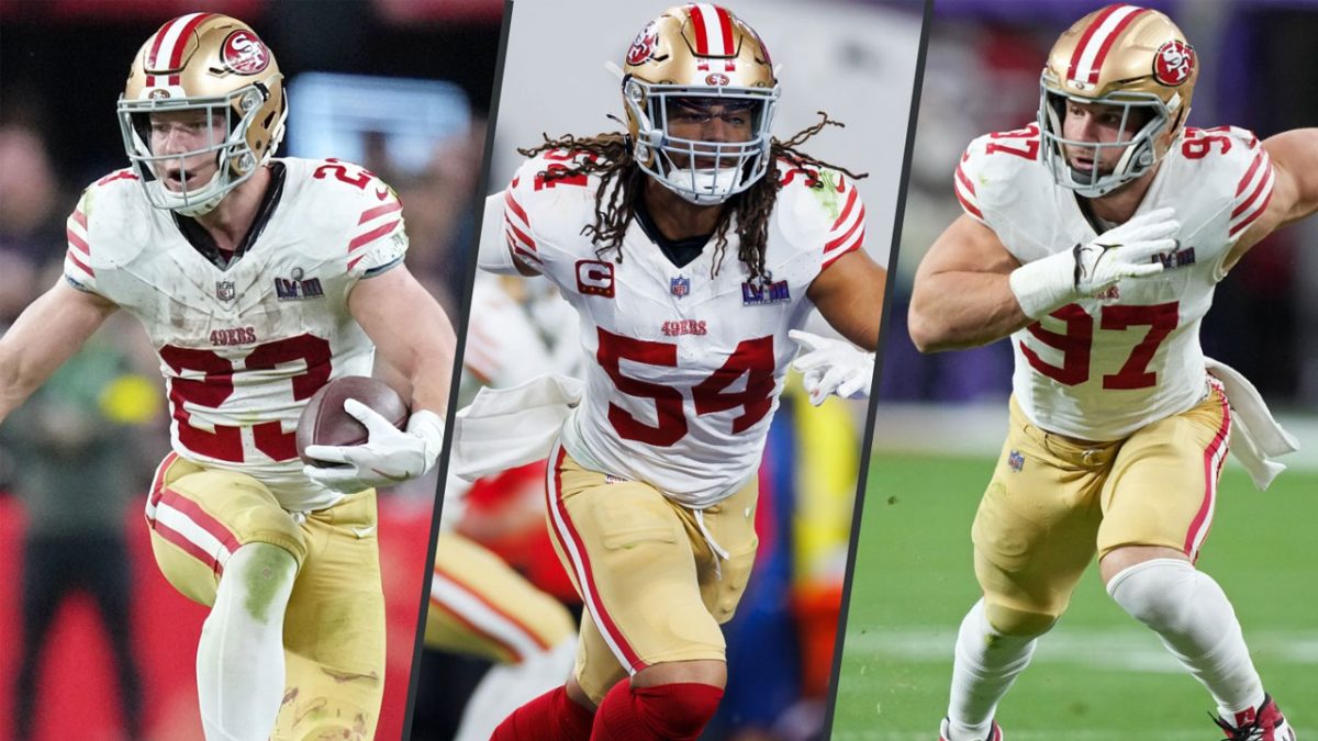 49ers Extend McCaffrey with $38M Deal, Marking Seventh Top-Paid Player Since 2017