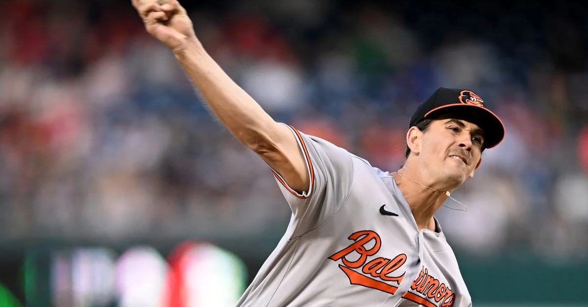 Dean Kremer leads Orioles to 1-0 victory over Nationals.