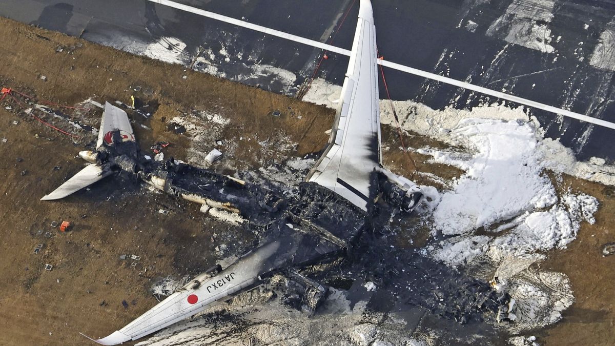 Featured image for "Aviation Safety Under Scrutiny: Incidents in Tokyo and Alaska Prompt Material and Human Error Concerns"