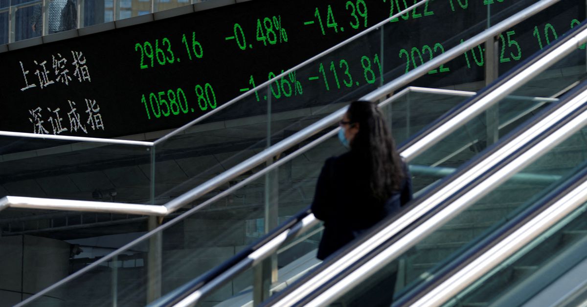 Investor Confidence in China's Recovery Plummets as Stocks Enter Bear Market