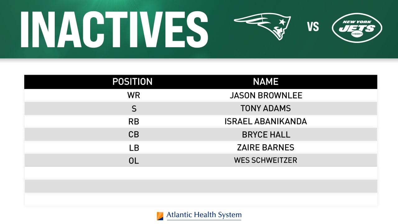 Week 3 Showdown: Jets vs. Patriots - Predictions, Inactives, and Hype