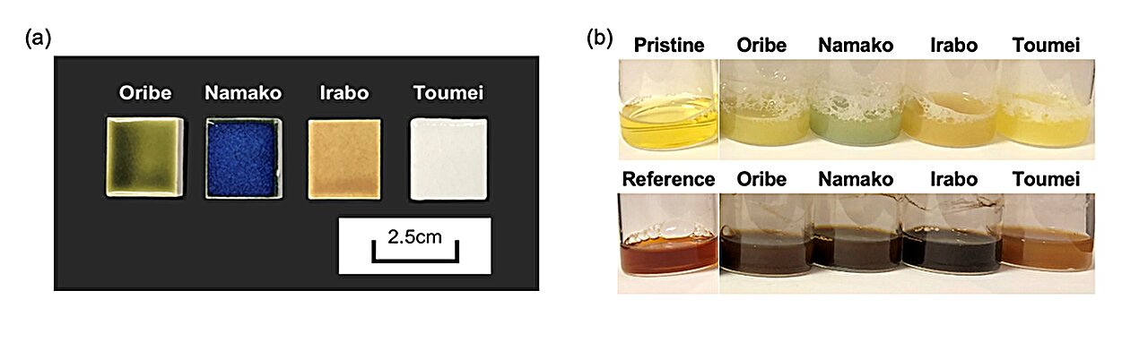 Featured image for The Impact of Ceramic Tea Set Glazing on Tea's Health Benefits