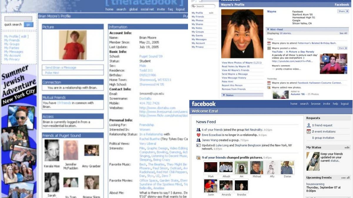 "Facebook's 20th Anniversary: A Nostalgic Look Back and Hard Numbers"