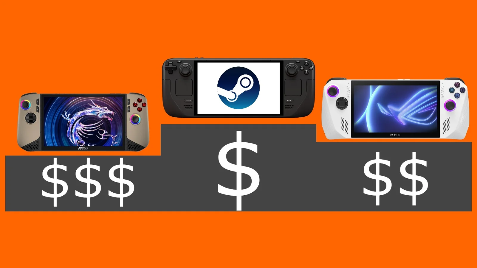 Steam Deck Leads as PC Handhelds Projected to Reach 2.3 Million Sales in 2025