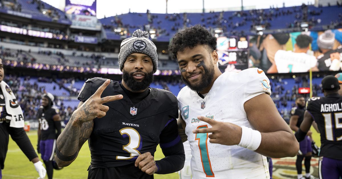 Featured image for "Dolphins' Strong Interest in Odell Beckham Jr.: What It Means for Their Offense"