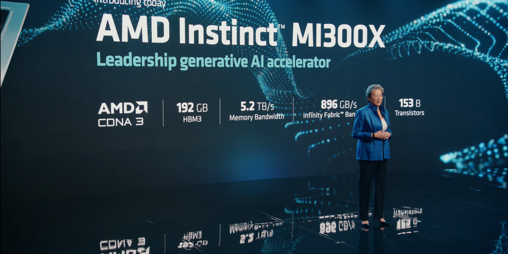 AMD Introduces AI 'Superchip' to Compete with Nvidia's Dominance.