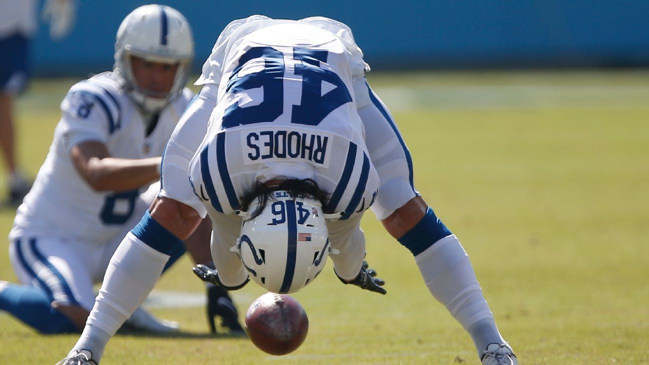 Colts Secure Long-Snapper Luke Rhodes with Lucrative Contract Extension