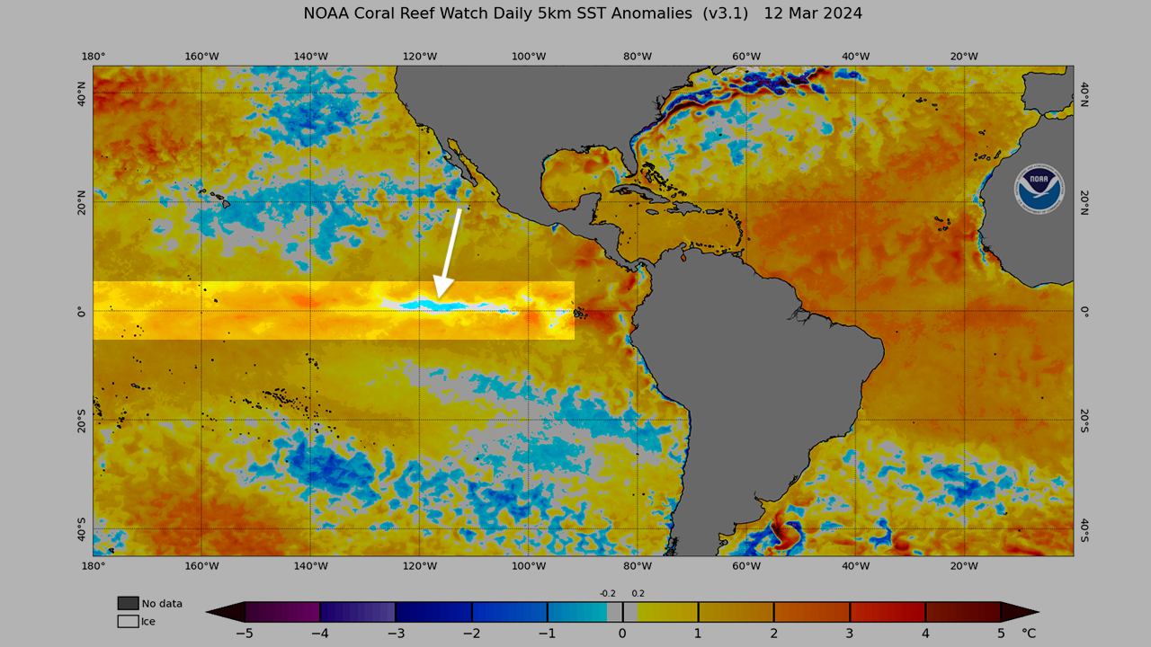 Featured image for "Anticipating La Niña's Impact on Summer Weather"
