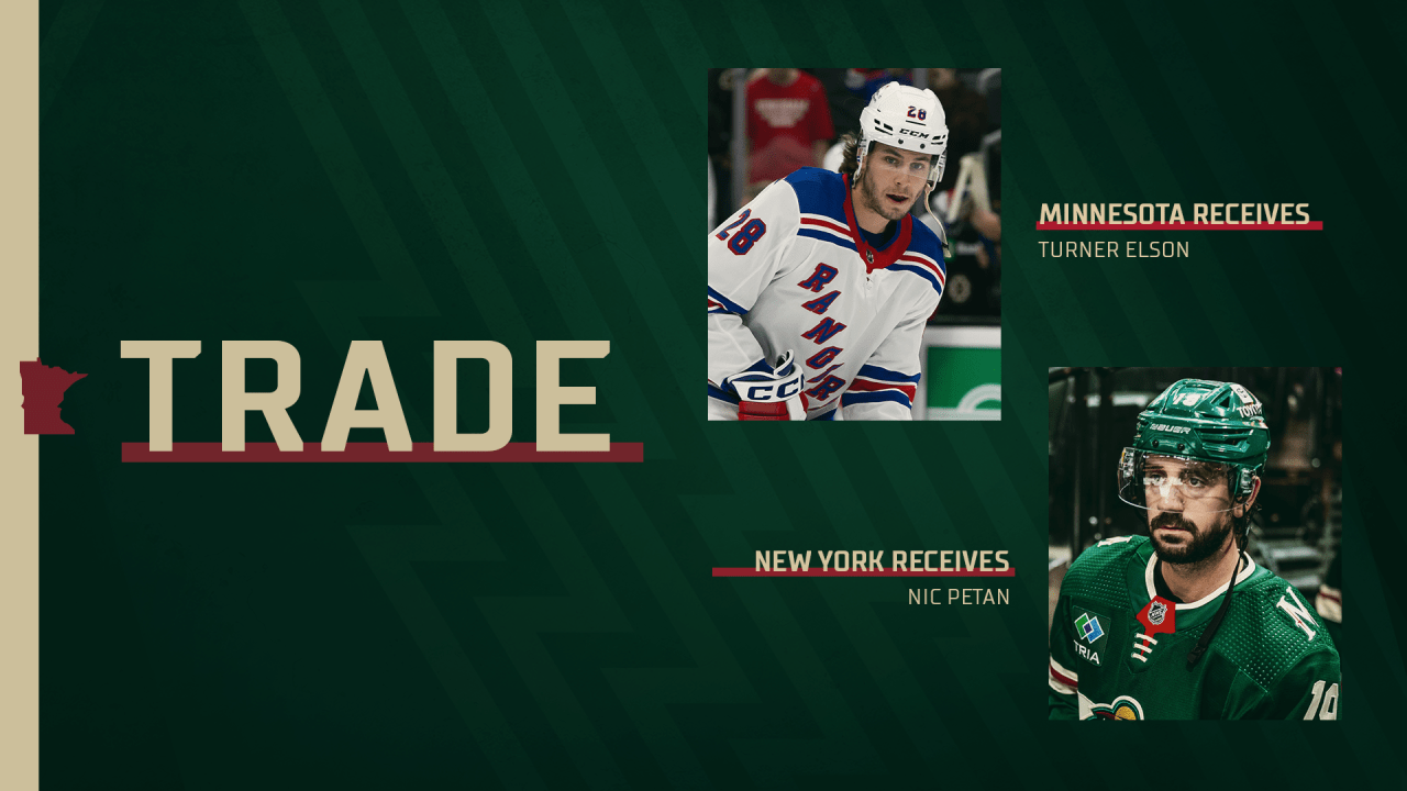 "Minnesota Wild Trades Turner Elson for Nic Petan with New York Rangers"